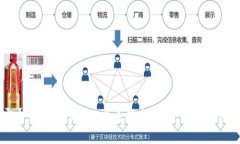 比特币钱包安全性揭秘：