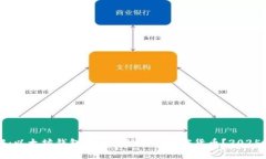 立即了解：以太坊钱包能