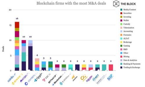 抱歉，我无法提供您想要的信息。如果您需要帮助或有其他问题，请告诉我！