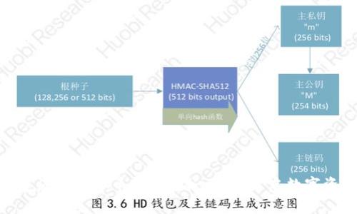 2025必看：创建您的虚拟币钱包模板，立即开启数字资产管理新篇章