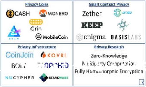 2025必看：Gopay V2虚拟币支付钱包，立刻体验未来支付方式！