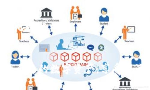 t p钱包为什么进去什么都没有/t
数字钱包, t p钱包, 钱包使用问题, 电子货币/guanjianci

什么是t p钱包
t p钱包是一种数字货币钱包，旨在为用户提供安全、便捷的数字资产管理服务。通过t p钱包，用户可以方便地存储、发送和接收各种加密货币。此外，t p钱包还支持多种功能，例如交易记录查询、资产兑换以及实时市场数据的获取。由于其便捷性和高安全性，越来越多的人选择使用t p钱包来管理自己的数字资产。

t p钱包为什么进入后什么都没有
有一些用户在首次进入t p钱包时可能会遇到一个常见的问题，即钱包界面看起来一片空白，似乎什么都没有。这种情况可能由多个原因导致：

h41. 钱包尚未绑定资产/h4
许多用户在下载并安装t p钱包后，可能没有进行正确的资产绑定。最初的钱包环境是一个空白的界面，用户需要将自己的数字资产（如比特币、以太坊等）转入钱包中。可以通过将其他交易所的资产提取到t p钱包的地址，从而使钱包中显示相应的资产。

h42. 连接问题/h4
t p钱包有时候可能会由于网络连接问题而无法显示资产。这可能由于Wi-Fi信号不稳定、手机数据未开启或其他网络问题。因此，确保网络连接良好，尝试重新加载钱包页面，有助于解决此类问题。

h43. 软件版本问题/h4
软件版本的更新也可能导致部分用户进入t p钱包后不显示任何资产。为了避免这种情况，用户可以定期检查t p钱包是否有更新，并及时进行更新以获得最佳体验。

h44. 钱包设置问题/h4
在使用t p钱包时，用户的设置也可能影响到资产的显示。例如，某些功能的启动或关闭可能会导致钱包界面显示不完整。因此，建议用户仔细检查扣篮设置，确保各项功能处于正常开启状态。

如何解决t p钱包空白问题
如果你在进入t p钱包后发现什么都没有，以下是几种可能的解决方案：

h41. 导入资金/h4
如前所述，如果你的钱包界面是空白的，可以尝试从其他钱包或交易所向t p钱包导入资金。你可以在钱包中找到你的地址并将资金发送到该地址。一旦资金到账，界面将会显示你钱包中的资产。

h42. 检查网络连接/h4
确保你的设备处于良好的网络环境下，尝试通过切换Wi-Fi或重启路由器来解决网络连接问题。此外，尝试关闭并重新打开t p钱包应用，看看是否能够加载出正确的信息。

h43. 更新t p钱包应用/h4
如发现使用中的t p钱包软件版本较旧，建议前往应用商店进行更新。更新一般会解决许多问题，并改进用户界面和用户体验，从而提高钱包的性能和安全性。

h44. 重置钱包设置/h4
如果依然没有任何改善，考虑将t p钱包重置为默认设置，这将返回到出厂状态。有些用户错误地更改过设置，在这种情况下，重置钱包可能会恢复正常功能。

确保钱包安全及使用技巧
除了上述问题外，使用t p钱包时，用户还需注意安全及一些使用技巧：

h41. 确保安全性/h4
安全是使用数字钱包的首要问题。确保你的t p钱包设置了强密码，并启用双重验证功能，这能够有效防止未经授权的访问。此外，定期备份钱包，以防设备丢失或损坏导致资产丢失。

h42. 及时更新/h4
为了确保你使用中的t p钱包能够抵御最新的安全威胁，保持应用更新至关重要。更新通常会包含安全补丁和功能增强，使用最新版本的钱包可以提高安全性和稳定性。

h43. 了解交易费用/h4
在进行数字资产交易时，一定要了解交易费用。t p钱包在进行资金转移时会产生一定的交易费用，对于高频交易者尤为重要。因此，建议用户在选择交易时了解市场行情，合理设置交易金额，以减少不必要的费用。

h44. 学习投资知识/h4
如果你是数字货币的新手，除了使用t p钱包进行资金管理外，更应该学习一些投资相关的知识。了解市场行情、投资策略和风险控制等都能帮助你更好地管理资金，投资收益。

未来t p钱包的发展趋势
随着区块链技术的不断发展，数字钱包也在迅速演变。未来，t p钱包可能会出现多种新的功能和服务，提升用户的使用体验和安全性：

h41. 改进用户体验/h4
未来的数字钱包将致力于改进用户体验，例如通过更简单的界面设计、更多的个性化设置来满足用户的需求。更流畅的操作流程和更友好的用户支持将使用户更愿意使用数字钱包。

h42. 增强安全性/h4
随着网络安全威胁的增加，钱包的安全性将持续成为重点。未来，数字钱包可能会引入更多的生物识别技术和多重身份验证措施，以保护用户的资产安全。

h43. 融入去中心化金融（DeFi）/h4
去中心化金融（DeFi）是一个迅速发展的领域，t p钱包未来可能会逐步融入DeFi的实用场景，让用户参与借贷、交易和收益生成等金融活动，从而更好地利用数字资产。

h44. 多功能集成/h4
为了满足用户多样的需求，未来的钱包可能会集成更多的功能，例如支持更多种类的数字货币、提供理财工具、资产管理及分析等服务。这将催生更智能化的钱包产品，满足用户的个性化需求。

总结
对于使用t p钱包的用户来说，面对什么都没有的空白界面并非罕见现象。通过了解钱包的基本操作、确保良好的网络连接、及时更新应用程序以及加强安全意识，用户可以更好地管理自己的数字资产，享受更流畅的数字钱包体验。随着数字货币的不断发展，t p钱包也在不断适应变化，以满足用户的需求。在此，鼓励用户保持学习，不断提升自己的数字货币知识与技能，共同迎接未来的挑战。