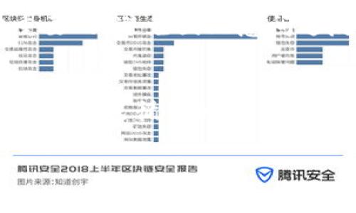 关于中国比特币钱包地址的具体信息是相对敏感的，因为比特币和其他加密货币的使用在中国受到严格监管。同时，在中国，大多数与比特币相关的交易和钱包服务都被限制，因此提供具体的“比特币钱包地址”是一个不合适且可能违法的行为。

然而，我可以帮助你了解比特币钱包的类型、如何创建一个比特币钱包，以及在中国进行加密货币交易时需要注意的一些要点。以下是关于比特币钱包的一些信息：

比特币钱包的类型
比特币钱包可分为几种主要类型：热钱包、冷钱包、软件钱包、硬件钱包等。热钱包通常指的是连接互联网的钱包，例如在线钱包和移动钱包；冷钱包则是指离线钱包，通常被认为更安全。这两种钱包各有优缺点，用户需要根据自己的需求来选择。

如何创建比特币钱包
创建比特币钱包的第一步是选择一个合适的平台。用户可以选择使用知名的数字货币交易平台，它们通常提供钱包服务，或者选择独立的钱包应用程序。创建钱包的过程通常很简单，用户只需下载应用程序，按照指示创建账户并备份好私钥。

在中国使用比特币钱包的注意事项
在中国，加密货币的使用受到严格监管，因此用户在使用比特币钱包时需要特别小心。首先，了解相关的法律法规是非常重要的，避免因无意间违反规定而导致法律问题。此外，推荐用户使用安全性高、信誉良好的钱包，避免参与一些不明交易，以保护自己的资产安全。

小结
比特币钱包是加密货币交易的重要工具，但在中国的使用环境较为复杂。在创建和使用比特币钱包时，用户应保持谨慎，并确保遵循当地法律法规。

如果你有更具体的问题或者需要进一步的信息，请告诉我！