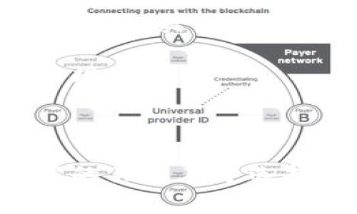 TP钱包是一款广泛使用的数字钱包，用户通过它可以交易各种加密货币和代币，包括糖果（Candy）。可能很多人会问，如何将这些糖果转换为现金或者其他数字货币呢？以下是一些详细步骤和注意事项，帮助你顺利进行这项操作。

一、了解糖果的性质
首先，在考虑将糖果转换成现金之前，了解糖果的性质和市场流通性是非常重要的。糖果通常指的是某个区块链项目的代币，作为奖励或促销的一部分发放给用户。在进行兑换之前，我们需要确认糖果可以在哪些平台进行交易。

二、选择合适的交易平台
糖果可以在不同的交易平台进行兑换，常见的平台包括币安、火币、OKEx等，用户可以在这些平台上找到合适的交易对。在选择交易平台时，请注意以下几点：
ul
  listrong安全性：/strong确保所选平台的安全性和信誉度，尽量选择知名度高的交易所。/li
  listrong交易费：/strong不同平台的交易费用可能会有所不同，因此需要仔细比较。/li
  listrong用户体验：/strong交易的用户体验，包括交易速度、界面友好性等，也是选择平台的重要因素。/li
/ul

三、将糖果转入交易平台
选择好平台之后，下一步就是将你的糖果转入该平台。一般来说，TP钱包里会有“发送”或“转账”的选项。用户需要打开TP钱包，找到糖果的资产，然后输入交易平台提供的地址，并确认转账。请务必仔细核对地址，以免资金丢失。

四、进行交易
一旦糖果成功转入交易平台，用户就可以根据市场行情进行交易。大多数平台都支持挂单交易和市价交易两种方式：
ul
  listrong挂单交易：/strong用户可以设置自己希望出售糖果的价格，平台会在市场价格达到时自动成交。/li
  listrong市价交易：/strong用户可以快速以市场当前价格进行出售，适合需要快速变现的情况。/li
/ul

五、提取资金
交易完成后，用户需要将资金提取到自己的银行账户。通常情况下，交易平台支持多种提现方式，包括银行卡提现、支付宝、投资账户等。当用户选择提现方式后，根据平台的指示操作即可。

六、注意事项
在进行糖果兑换的过程中，有一些需要特别注意的事项：
ul
  listrong市场风险：/strong加密货币市场波动性大，糖果的价格可能在短时间内发生剧烈变化，因此需要密切关注市场动态。/li
  listrong手续费：/strong提现和交易都可能产生手续费，建议用户提前了解并做预算。/li
  listrong法规遵从：/strong不同地区对加密货币的管理政策不一，用户需要确保自己的操作符合当地法规。/li
/ul

总结
通过以上步骤，用户可以相对简单地将TP钱包里的糖果转换成现金或其他数字货币。然而，顺利完成此过程的关键在于选择合适的交易平台、了解市场风险以及细心操作。希望这篇指南能帮助你顺利将你手中的糖果兑换成现金。