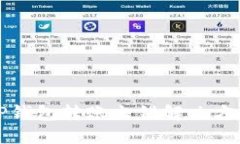 2025必看：TP钱包转账出错