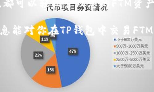 TP钱包是一个多功能的数字货币钱包，旨在支持多种区块链资产的存储和交易。而FTM是Fantome链上的原生代币，通常用于支付网络交易费用、质押和参与去中心化金融（DeFi）应用。在TP钱包中，可以通过不同的方式进行FTM的交易，下面将详细介绍这一过程。

一、了解TP钱包的功能

TP钱包作为一款去中心化钱包，支持各种数字货币的管理和交易。用户可以通过它进行代币的充值、提款、交易、质押等操作。TP钱包的用户界面友好，便于操作，且大部分功能都是免费的。因此，不论你是新手还是老手，都能够轻松上手。

在TP钱包中，FTM的购买和交易是一个非常便捷的过程。用户只需将钱包与交易所连接，或通过其他链上应用进行交易，就可以开始管理FTM资产。

二、如何在TP钱包中交易FTM

首先，你需要下载并安装TP钱包。安装完成后，您可以选择创建新的钱包或导入现有的钱包。确保妥善保存好恢复助记词，避免因为丢失而导致资产无法找回。

三、使用交易所进行FTM的购买

最常用的方法是在主流交易所（如Binance、Huobi等）上购买FTM。您可以在这些交易所上先购买USDT、BTC等其他数字货币，然后通过交易对将其兑换为FTM。

具体步骤如下：

ol
li在交易所中注册并完成身份验证。/li
li充值法币或其他数字货币到您的交易账户。/li
li查找FTM的交易对，使用您的资产进行购买。/li
li成功购买FTM后，将其提取到您的TP钱包。/li
/ol

四、直接在TP钱包中进行交易

此外，如果你希望在TP钱包中直接进行交易，可以使用其内置的DApp浏览器。通过DApp浏览器，用户可以访问各类去中心化交易所（DEX），例如Uniswap或PancakeSwap等，并进行FTM的交易。

操作步骤通常如下：

ol
li在TP钱包中导航至DApp浏览器，搜索并访问相应的交易所。/li
li连接您的TP钱包至该交易平台。/li
li在平台上选择FTM作为交易对，输入您希望交易的数量。/li
li确认交易，等待矿工确认交易成功。/li
/ol

五、关注网络费用和交易时间

在交易的时候，需要特别关注网络费用（Gas Fee）的问题。根据网络拥堵情况，交易费用可能会有所不同。因此，在高峰时段进行交易时，用户可能需要等待较长时间。

此外，确保你已经了解当前FTM的市场动态，合理把握交易时机。这不仅可以帮助你在合适的价格下完成交易，还能最大限度地减少损失。

六、FTM的潜在投资价值

随着DeFi和NFT的兴起，FTM作为一种流行的链上资产，其投资价值逐渐获得市场认可。许多用户涌入Fantome网络，为其增加了需求和流动性。

然而，值得注意的是，数字货币市场波动性极大，FTM的价格也受多种因素影响。因此，建议在投资前仔细研究市场趋势，并做好风险控制。

七、注意安全隐患

虽然TP钱包提供了多种安全措施，用户在进行FTM交易时仍需谨慎。确保不随意点击不明链接，防范钓鱼攻击。同时，定期更新您的钱包软件，以获取最新的安全功能和补丁。

总结

总而言之，在TP钱包中交易FTM是一项相对简单而安全的操作。无论你选择通过交易所购买还是直接在DApp中交易，都可以轻松管理您的FTM资产。记得关注网络费用和市场动向，以便在合适的时机做出决策。

随着数字货币领域的不断扩张，掌握FTM这样的代币交易，无疑是每一个数字资产投资者应具备的技能。希望以上信息能对你在TP钱包中交易FTM有所帮助！

TP钱包, FTM, 数字货币, DApp/guanjianci  
立即了解TP钱包中FTM交易的最佳方法！