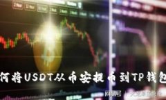 立即了解如何将USDT从币安