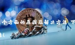 关于TP钱包不显示PIG币的问