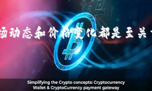在TP钱包（Trust Wallet）中查看和管理薄饼（PancakeSwap）等去中心化交易所（DEX）代币的方式通常相对简单。以下是几个步骤可以帮你在TP钱包中查看薄饼的线（价格趋势、聊天记录等信息）：

### 步骤一：打开TP钱包
首先，确保你已经在手机上安装了TP钱包应用并注册了账户。打开钱包之后，进入主界面。

### 步骤二：选择钱包中的代币
在主界面中，你将看到你的资产列表。点击下方的“资产”标签，查看钱包中持有的所有加密货币。若你已经添加了薄饼（通常为BEP-20代币），在列表中会看到它。如果未看到，可能需要手动添加该代币。

### 步骤三：手动添加薄饼代币
如果你的钱包中没有薄饼代币，可以通过以下方法手动添加：
ul
li点击“添加代币”或“ ”按钮。/li
li选择“自定义代币”。/li
li输入薄饼的合约地址（通常可在PancakeSwap或者相关的官方网站上找到）。/li
li自动填充合约信息后，点击“添加代币”。/li
/ul

### 步骤四：查看价格趋势
一旦你在钱包中找到了薄饼代币，点击进入该代币的详细信息页面。在这个页面上，你可以看到代币的当前价格、持有数量以及总市值。

### 步骤五：通过第三方网站或服务查看线图
尽管TP钱包本身提供了一些基本的信息，但若你想要更详尽的价格趋势图，建议使用第三方工具，如CoinMarketCap、CoinGecko或者PancakeSwap的官方网站。你可以在这些网站上找到薄饼的历史价格线图，并进行更深入的分析。

### 步骤六：使用分布信息获取更多数据
此外，你还可以利用一些社交平台或相关的区块链社区和交易群组获取实时的价格趋势和市场动态。例如，Telegram、Reddit和Twitter上都有专门讨论薄饼和DeFi项目的群组，这些信息有助于你做出更明智的投资决策。

### 总结
通过以上步骤，你就能在TP钱包中轻松地查看薄饼的交易线和相关信息。对于任何投资者来说，及时了解市场动态和价格变化都是至关重要的。同时，结合使用第三方工具和社交媒体，能够帮助你更精准地把握市场脉搏，作出更合理的交易决策。

希望这些信息对你有帮助，若有其他问题欢迎随时询问！