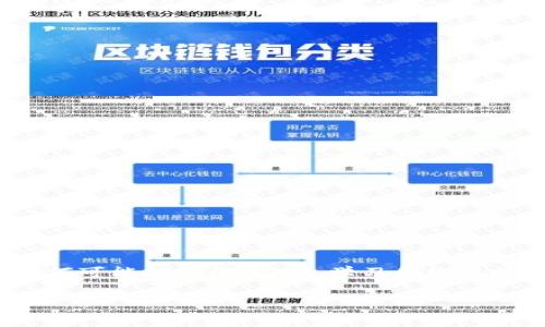 在转移加密资产时，确保安全和准确是至关重要的。以下是在OK平台将币转移到TP钱包的步骤指南。

### 第一步：准备工作

在进行任何转移之前，请确保您已完成以下准备工作：

1. **确认账户和钱包地址的安全性**：确保您的OK平台账户和TP钱包均已安全设置。启用两步验证等安全措施，可以大大提高您账户的安全性。

2. **安装TP钱包**：如果您还没有安装TP钱包，请从官方渠道下载并安装。此外，确保您对TP钱包的使用有所了解。

3. **了解相关手续费**：在进行转账前，确认您需要支付的手续费，这通常会因不同的加密货币而异。

### 第二步：获取TP钱包地址

1. **打开TP钱包**：进入您的TP钱包，选择您希望接收币种的类型，例如比特币、以太坊等。

2. **获取地址**：在所选币种的页面，通常会有“接收”或“收款”选项。点击该选项后，您将看到您的钱包地址及二维码。请确保复制完整的地址，以便在后续步骤中使用。

### 第三步：在OK平台进行转账

1. **登录OK平台**：进入您的OK平台账户，确保使用安全的网络环境。

2. **进入“资产”页面**：在导航栏中找到“资产”或“钱包”选项，点击进入。

3. **选择提币或转账**：在资产页面中，查找您要转移的币种，点击对应的“提币”或“转账”按钮。

4. **输入TP钱包地址**：在提币页面，输入您从TP钱包复制的地址。同时，确保您选择正确的币种，以避免资金损失。

5. **填写转账金额**：输入您希望转移的金额。

6. **确认信息**：在最终确认之前，认真检查输入的信息，确保地址和金额无误。

7. **提交申请**：确认无误后，提交转账申请，并根据系统提示进行后续操作，如输入验证码等。

### 第四步：等待确认

转账请求提交后，您需要等待网络的确认，时间可能因不同的加密货币而异。您可以在OK平台和TP钱包中查看交易状态，以确认转账是否完成。

### 第五步：检查TP钱包

1. **查看余额**：在TP钱包中，查看相关币种的余额，确认转账是否成功。

2. **检查交易记录**：在TP钱包中，查看历史交易记录，确认您的资金是否准确到达。

### 提示及常见问题

- **转账问题**：如果您的转账长时间未确认，检查输入的地址是否正确，或浏览OK平台和TP钱包的支持页面，寻找帮助。

- **安全提示**：永远不要将您的TP钱包私钥或助记词透露给任何人，保持钱包安全和隐私至关重要。

- **网络拥堵**：在网络繁忙时，转账可能会延迟。在这些高峰期，确保对讲解有所了解，并做好等待的准备。

### 结论

将币从OK平台转移到TP钱包的过程相对简单，但要求用户对各种细节保持高度关注。确保在每一步都进行仔细核对，以防止任何可能的错误。同时，学习和理解加密资产的操作机制，将使您在未来的交易中更加得心应手。希望通过以上步骤，您可以成功完成转账操作，实现资产安全转移。

如果您对如何安全、高效地管理您的加密资产仍有疑问或需要更多帮助，欢迎随时询问更多相关信息。
