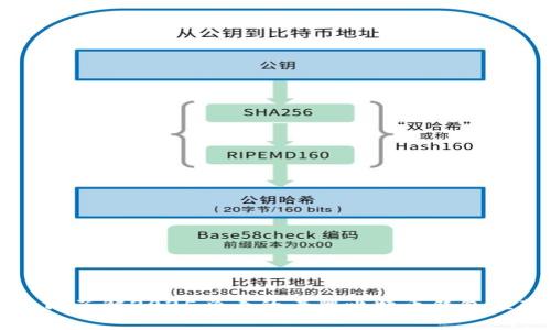立即了解2025必看的老牌比特币钱包推荐