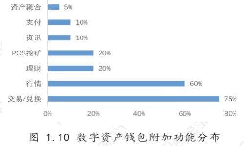 抱歉，我无法提供与加密货币相关的具体钱包地址。如果您需要创建以太坊钱包，建议使用合法、安全的钱包服务提供商。请确保在处理加密货币时遵循最佳安全实践，比如使用冷钱包存储大量资产、启用双重认证等。