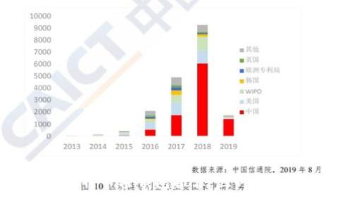 2025必看：国内比特币轻钱包推荐，立即了解安全与便捷之选