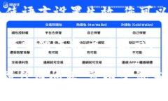 要将TP钱包里的薄饼（To