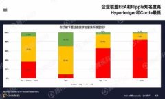 2025必看：如何安全存储你