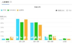 2025年必看：深入解析以太