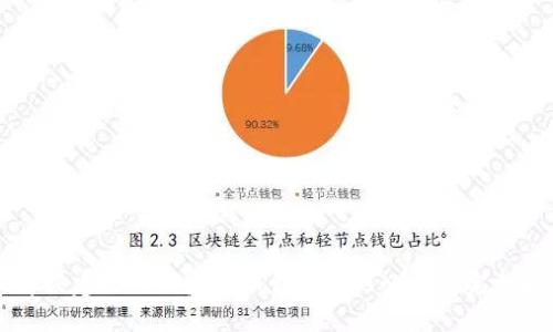 立即搭建你的以太坊钱包：2025必看的完整指南