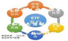 TP钱包（TP Wallet）是一款流