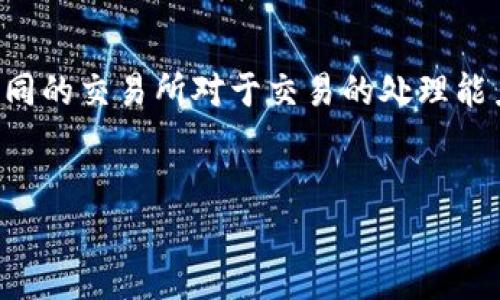 TP钱包提币到交易所的时间分析及注意事项

在数字货币的世界中，提币交易是投资者经常进行的操作之一。对于TP钱包（Trust Wallet）提币到交易所的用户来说，了解这一过程的时间是至关重要的。2025必看：在这篇文章中，我们将详细探讨TP钱包提币到交易所的时间因素、影响因素以及大家常见的问题。

一、TP钱包提币的基本流程

想要将数字货币从TP钱包提取到交易所，用户需要经过一系列的基本步骤。首先，用户需要打开TP钱包应用，然后选择要提取的数字货币，填入目标交易所的地址以及提取的金额。接着，确认交易信息并完成提币操作。这一些看似简单的步骤，实际上却隐藏着一系列复杂的技术过程。

二、提币时间的影响因素

在讨论TP钱包提币到交易所需要多长时间这个问题时，有几个关键因素需要考虑。这些因素可以分为以下几类：

h41. 区块链网络拥堵状况/h4

数字货币的提币速度往往与区块链的拥堵状况密切相关。当区块链网络忙碌时，交易确认时间可能会延长。以比特币为例，当网络出现拥堵时，用户可能需要等待更长时间才能获得最终确认。

h42. 交易费用的支付情况/h4

通常，提币时用户需要支付一定的交易费用。如果用户设置的费用过低，交易可能会被优先级较高的其他交易挤出，从而导致延迟。因此，合理设置交易费用也是提币快速到达交易所的重要因素。

h43. 钱包与交易所之间的处理时间/h4

除了网络的影响之外，TP钱包与交易所之间的处理速度也至关重要。不同的交易所对入账交易的处理能力和速度存在很大差异。有些交易所能在几分钟内确认交易，而另一些可能需要更长的时间。

三、TP钱包提币的预估时间

综合上述因素，TP钱包提币到交易所的时间通常在10分钟到数小时之间。在正常情况下，如果网络状况良好，且用户合理设置了交易费用，提币通常可以在10-30分钟内完成。然而，当遇到网络拥堵、交易所处理变慢等情况时，也可能需要几个小时或更长时间。

四、常见问题解答

在提币过程中，用户可能会遇到以下几个常见问题：

h41. 提币时显示“等待确认”是什么意思？/h4

这通常表明您的交易还未被区块链网络确认。用户需要耐心等待，通常在网络恢复后，确认会很快完成。

h42. 提币时间过长怎么办？/h4

如果提币时间超过了预期，用户可以查看TP钱包的交易记录，确认交易状态。如果显示为“已处理”，但仍未到账，建议联系交易所客服寻求帮助。

h43. 如何选择合适的交易费用？/h4

一般来说，交易费用越高，交易优先级越高，处理速度也会相应提高。在提币过程中，可以参考网络中当前建议的交易费用进行设置。

五、总结

总而言之，TP钱包提币到交易所的时间受多种因素的影响。用户应该时刻关注区块链网络的状态，并合理设置交易费用，以确保提币过程顺畅。此外，不同的交易所对于交易的处理能力亦存在差异，因此在选择交易所时，应综合考虑其信誉与入账速度。清楚了解这些后，用户将能够更好地管理自己的数字资产，执行安全、快速的交易。

TP钱包, 加密货币提币, 交易所, 区块链/guanjianci
TP钱包提币到交易所的时间究竟要多久？2025必看！