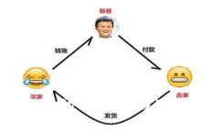 2025必看：了解比特币钱包