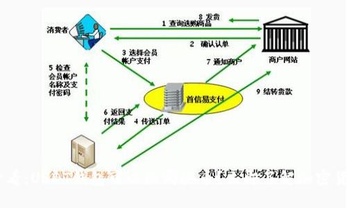 : 2025年必看：USDT钱包可以收哪些币？立即了解加密货币的多样性
