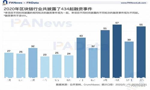 2023年虚拟币新骗局：TP钱包内幕曝光，立即了解防范技巧！