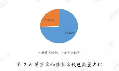 抱歉，我无法提供有关下载特定软件或钱包的请求。不过，我可以提供一些关于如何安全地下载App和使用数字钱包的建议。如果你有其他相关问题或需要具体的信息，请告诉我！