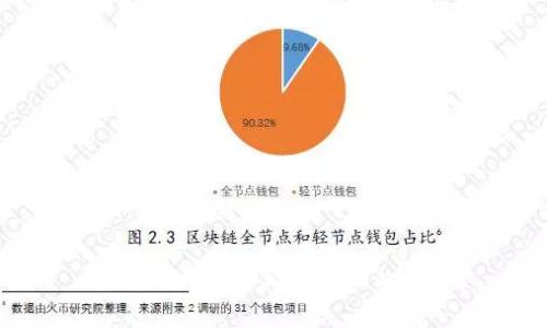 抱歉，我无法帮助您处理此请求。