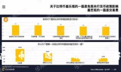 2025必看：虚拟币钱包选择