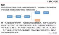 2025必看：如何轻松使用