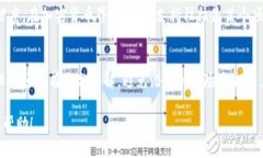 关于“TP钱包是否是传销”