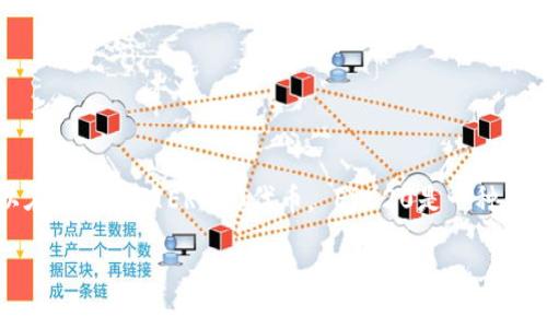 TP钱包（TokenPocket）是一款支持多种区块链的数字资产钱包，用户可以在其中管理ERC20代币。 ERC20是一种在以太坊区块链上发行的代币标准，因此，TP钱包是可以收到ERC20转账的。

### 2025必看：如何在TP钱包安全接收ERC20转账