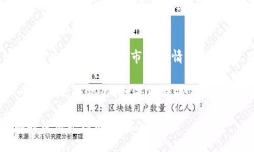 t p钱包转账银行卡教程/t
TP钱包, 转账, 银行卡, 数字货币/guanjianci

简介
在数字货币越来越普及的今天，许多人都开始使用各种数字钱包来存储和交易他们的数字资产。TP钱包作为一个广受欢迎的数字货币钱包，支持多种区块链资产的管理和交易。许多用户或许在某个时刻会考虑将TP钱包中的资金转账到自己的银行卡上，以便于在日常生活中使用。然而，如何从TP钱包转账到银行卡呢？本文将为您提供详细的步骤和相关信息，帮助您安全、顺利地完成这一操作。

1. 确认您的TP钱包资金
在进行任何转账操作之前，首先要确保您的TP钱包中有足够的资金用于转账。打开TP钱包，查看您的资产余额，确保您所需的金额在钱包中。如果您的余额足够，您就可以进入下一步，准备进行转账。

2. 选择合适的交易所
目前，直接将TP钱包中的数字货币转至银行卡并不常见，通常需要通过一个中介，即数字货币交易所。您可以选择一个支持提现到银行卡的交易所，例如币安、火币网或OKEX等。确认您选择的交易所支持您要转账的数字货币，除此之外，还要确保该交易所是合法、安全的。

3. 注册并完成身份验证
如果您还未在所选的交易所注册账户，您需要进行注册。一般来说，交易所会要求您提供身份证明文件，如身份证或护照。此外，大部分交易所为了遵守反洗钱法规，还需要用户完成身份认证。提交相关材料后，等待交易所审批，一旦审核通过，您就可以开始进行交易。

4. 将TP钱包中的数字货币转账至交易所
完成注册后，登录到您的交易所账户，在资产管理页面找到“充值”或“入金”选项。此时，您需要获取交易所提供的充值地址，以便将TP钱包中的数字货币转入该地址。在TP钱包中选择您要转账的数字货币，输入交易所提供的地址并确认转账。这一过程可能需要几分钟到几小时不等，取决于区块链网络的繁忙程度。

5. 在交易所中将数字货币兑换为法币
一旦您在交易所成功收到您的数字货币，接下来您需要将其兑换为法币，如人民币（CNY）或其他货币。您可以在交易所的“交易”页面找到相关的交易对，例如“BTC/CNY”或“ETH/CNY”。选择合适的交易对后，输入您希望出售的金额，进行交易。一旦交易完成，您的法币会存入交易所账户中。

6. 提现至银行卡
完成交易后，您便能够将法币提款至银行卡。转到交易所的“提现”页面，选择提现到银行卡的选项，输入相关的银行账户信息，包括银行名称、账号、姓名等信息。在确认无误之后，提交提现申请。需要注意的是，提现通常会收取一定的手续费，并且可能需要几天的处理时间。

总结
尽管从TP钱包转账到银行卡的过程听起来简单，但实际操作时仍需小心谨慎。务必确保您所用的交易所安全可靠，保护好个人信息和资金安全。此外，因为数字货币市场变化较快，因此交易时请注意市场行情，避免出现不必要的损失。希望通过本文的详细介绍，能够帮助您顺利完成TP钱包到银行卡的转账操作，让您的数字货币交易之路更加顺利。

随着数字货币的越来越多的人开始关注和参与相关的交易活动，提升自身的知识水平和操作技能变得尤为重要。因此，积极学习和掌握相关知识可以让您在这个快速发展的行业中找到更多机会。如果您在操作过程中遇到任何问题或困难，欢迎随时与我们交流。

总的来说，从TP钱包转到银行卡的过程虽然稍显繁琐，但只要按照步骤进行，相信您会顺利完成。同时，记得在操作中保持冷静和耐心，这是成功的关键之一。希望您的每一笔投资都能获得丰厚的回报！