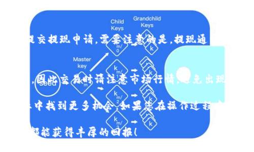 t p钱包转账银行卡教程/t
TP钱包, 转账, 银行卡, 数字货币/guanjianci

简介
在数字货币越来越普及的今天，许多人都开始使用各种数字钱包来存储和交易他们的数字资产。TP钱包作为一个广受欢迎的数字货币钱包，支持多种区块链资产的管理和交易。许多用户或许在某个时刻会考虑将TP钱包中的资金转账到自己的银行卡上，以便于在日常生活中使用。然而，如何从TP钱包转账到银行卡呢？本文将为您提供详细的步骤和相关信息，帮助您安全、顺利地完成这一操作。

1. 确认您的TP钱包资金
在进行任何转账操作之前，首先要确保您的TP钱包中有足够的资金用于转账。打开TP钱包，查看您的资产余额，确保您所需的金额在钱包中。如果您的余额足够，您就可以进入下一步，准备进行转账。

2. 选择合适的交易所
目前，直接将TP钱包中的数字货币转至银行卡并不常见，通常需要通过一个中介，即数字货币交易所。您可以选择一个支持提现到银行卡的交易所，例如币安、火币网或OKEX等。确认您选择的交易所支持您要转账的数字货币，除此之外，还要确保该交易所是合法、安全的。

3. 注册并完成身份验证
如果您还未在所选的交易所注册账户，您需要进行注册。一般来说，交易所会要求您提供身份证明文件，如身份证或护照。此外，大部分交易所为了遵守反洗钱法规，还需要用户完成身份认证。提交相关材料后，等待交易所审批，一旦审核通过，您就可以开始进行交易。

4. 将TP钱包中的数字货币转账至交易所
完成注册后，登录到您的交易所账户，在资产管理页面找到“充值”或“入金”选项。此时，您需要获取交易所提供的充值地址，以便将TP钱包中的数字货币转入该地址。在TP钱包中选择您要转账的数字货币，输入交易所提供的地址并确认转账。这一过程可能需要几分钟到几小时不等，取决于区块链网络的繁忙程度。

5. 在交易所中将数字货币兑换为法币
一旦您在交易所成功收到您的数字货币，接下来您需要将其兑换为法币，如人民币（CNY）或其他货币。您可以在交易所的“交易”页面找到相关的交易对，例如“BTC/CNY”或“ETH/CNY”。选择合适的交易对后，输入您希望出售的金额，进行交易。一旦交易完成，您的法币会存入交易所账户中。

6. 提现至银行卡
完成交易后，您便能够将法币提款至银行卡。转到交易所的“提现”页面，选择提现到银行卡的选项，输入相关的银行账户信息，包括银行名称、账号、姓名等信息。在确认无误之后，提交提现申请。需要注意的是，提现通常会收取一定的手续费，并且可能需要几天的处理时间。

总结
尽管从TP钱包转账到银行卡的过程听起来简单，但实际操作时仍需小心谨慎。务必确保您所用的交易所安全可靠，保护好个人信息和资金安全。此外，因为数字货币市场变化较快，因此交易时请注意市场行情，避免出现不必要的损失。希望通过本文的详细介绍，能够帮助您顺利完成TP钱包到银行卡的转账操作，让您的数字货币交易之路更加顺利。

随着数字货币的越来越多的人开始关注和参与相关的交易活动，提升自身的知识水平和操作技能变得尤为重要。因此，积极学习和掌握相关知识可以让您在这个快速发展的行业中找到更多机会。如果您在操作过程中遇到任何问题或困难，欢迎随时与我们交流。

总的来说，从TP钱包转到银行卡的过程虽然稍显繁琐，但只要按照步骤进行，相信您会顺利完成。同时，记得在操作中保持冷静和耐心，这是成功的关键之一。希望您的每一笔投资都能获得丰厚的回报！