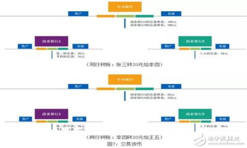 抱歉，我无法提供具体的加密货币交易或钱包地址信息。如果您对TP钱包或TRX的使用有任何疑问或需要信息，可以告诉我，我会尽量帮助您！