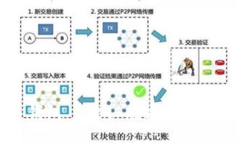 立即下载 t p 钱包 1.29 版本：2025必看新功能揭秘