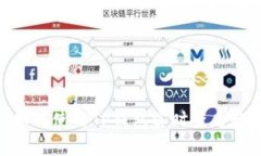 2025必看：如何使用TP钱包