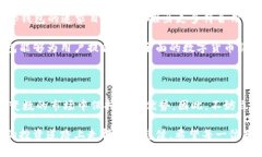 t p钱包最新通知：2025必看