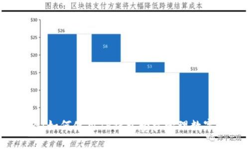 2025必看！如何使用TP钱包轻松管理数字货币资产