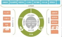 2025必看：如何快速在TP钱