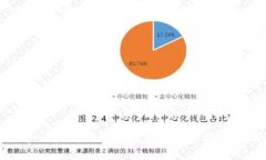 2025必看：以太坊钱包升级