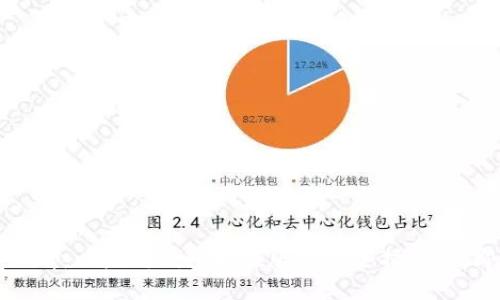 2025必看：以太坊钱包升级版操作全指南，立即掌握！