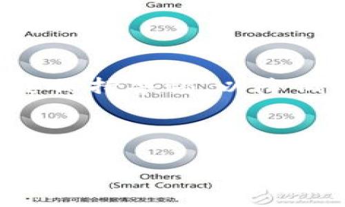 在进行TP钱包（TokenPocket）权限转移时，需要了解一些基本概念和操作步骤。以下是对这一主题的详细介绍。

引言

TP钱包是一种广泛使用的数字钱包，支持多种区块链资产的管理与转移。在使用TP钱包的过程中，用户可能会需要进行权限转移，以便在不同设备之间或与其他用户共享资产管理。本文将深入探讨TP钱包权限转移的相关内容，包括背景知识、具体操作步骤以及注意事项。

什么是TP钱包

TP钱包是一款多链数字资产钱包，用户可以在其上安全地存储、交易、管理各种类型的数字资产。TP钱包支持包括以太坊、比特币、波场等多个区块链体系，使得用户能够在一个平台上管理不同类型的加密货币。尤其是在当前全球加密货币热潮中，TP钱包因其便捷的操作和多功能而受到广大用户的喜爱。

权限转移的概念

在TP钱包中，权限转移指的是将某个资产的管理权限从一个钱包地址转移到另一个钱包地址。这种操作常见于用户希望将他们的资产管理委托给他人时，或者在更换设备时需要将资产管理权限迁移到新设备的情境。在进行权限转移时，确保安全性是非常重要的，因此在进行任何操作之前都需要充分了解相关风险和正确的步骤。

为什么需要权限转移

权限转移的原因有很多。例如：

ul
    li用户更换设备：在大多数情况下，用户在更换手机或计算机时需要将自己的钱包权限迁移，以保持对其数字资产的管理。/li
    li分享管理权限：某些情况下，用户可能希望将资产的管理权限分享给合作伙伴或家人，从而合力管理资产。/li
    li增强安全性：如果用户担心当前的设备安全性，比如设备被丢失或被入侵，他们可能会选择将资产权限转移到另一个安全的设备上。/li
/ul

TP钱包的权限转移流程

以下是进行TP钱包权限转移的基本步骤：

h4步骤一：备份钱包/h4

在进行任何操作之前，用户需要确保备份自己的钱包。TP钱包提供了助记词功能，用户可以将助记词保存在安全的位置。在操作中，若遇到意外情况，备份助记词将有助于恢复资产。

h4步骤二：进入TP钱包/h4

打开TP钱包应用，输入密码以解锁钱包。在主界面上，用户可以看到他们的资产余额和交易记录。

h4步骤三：选择要转移的资产/h4

在钱包中，选择需要进行权限转移的数字资产。用户可以选择ERC20代币、BTC或其他支持的资产类型。点击对应资产后，进入该资产的详细页面。

h4步骤四：进行权限转移/h4

在资产详细页面，用户会发现“转移权限”选项。点击此选项，系统会提示用户输入要转移到的目标地址。在输入过程中，要特别小心，以确保地址的准确性。

h4步骤五：确认转移/h4

系统会要求用户确认转移操作，此时界面会显示交易的相关信息，如手续费等。确认无误后，继续进行操作，并输入交易密码以完成权限转移。

h4步骤六：完成转移/h4

交易完成后，用户可以在交易记录中查看该笔转移的状态。通常情况下，权限转移的交易会在区块链上立即得到确认，但有时可能需要等待数分钟才能在区块链上完成全网确认。

注意事项

尽管权限转移的过程相对简单，但用户在进行操作时仍需注意以下几点：

ul
    li确保目标地址的准确性：在输入转移地址时，务必要仔细检查，因为一旦资产转移到错误地址，可能将无法找回。/li
    li备份助记词：在进行操作之前，一定要备份助记词，以防意外情况导致损失。/li
    li避免在不安全的网络下操作：在进行权限转移时，最好连接到安全的Wi-Fi网络，避免在公共网络下进行，以降低被攻击风险。/li
    li了解每笔交易的手续费：不同资产在进行权限转移时，可能会涉及不同的手续费，用户应确保钱包内有足够的余额来支付手续费。/li
/ul

总结

TP钱包的权限转移是一个重要的操作，可以使用户在管理数字资产时更加灵活和安全。通过以上的步骤和注意事项，用户可以更顺利地完成权限转移。在操作过程中，用户也要保持警惕，以降低风险。而随着加密货币市场的发展，了解如何安全有效地管理自己的数字资产将越发重要。因此，建议用户持续关注相关的看法与手段，以便在可能发生风险时保持应对能力。

希望这篇文章能帮助你更好地理解TP钱包的权限转移过程。如果有任何疑问或者需要进一步了解的内容，欢迎随时与相关的技术支持团队进行联系。

TP钱包权限转移：2025必看操作指南与注意事项