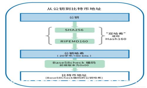   2025必看：TP钱包扫码无法使用的解决方案与技巧 / 

 guanjianci TP钱包,扫码问题,数字钱包,区块链 /guanjianci 

概述
随着区块链技术的迅速发展，数字钱包的使用越来越普遍。其中，TP钱包因其安全性和便捷性而受到许多用户的青睐。然而，一些用户在使用TP钱包时会遇到扫码功能无法正常工作的情况。这不仅影响了用户的使用体验，也对交易的高效进行造成了阻碍。因此，本文将深入探讨TP钱包扫码无法使用的原因，并提供一系列解决方案，帮助用户从容应对这一问题。

扫码功能的原理
在了解问题之前，我们需要先明确TP钱包扫码功能的工作原理。TP钱包使用了二维码技术来增强用户与区块链的交互体验。当用户想要进行转账或接收资时，系统会生成一个唯一的二维码，用户通过扫描这个二维码可以迅速完成交易。这种方式不但简化了操作步骤，还大大提高了交易的安全性和便利性。然而，当扫码功能失效时，用户就无法通过二维码进行快速交易，必须转向手动输入地址，这不仅不够便捷，还容易导致错误。

常见的扫码无法使用的原因
导致TP钱包扫码功能无法使用的原因有许多，以下是一些常见的因素：

h41. 相机权限设置问题/h4
许多用户在安装TP钱包应用时，可能忽视了授权设置。如果TP钱包没有被授予使用相机的权限，那么扫码功能自然无法正常使用。用户只需前往手机的设置中，找到TP钱包的应用权限，确保相机权限已开启。

h42. 设备硬件故障/h4
有时，硬件的故障也是导致扫码功能无法工作的一个因素。如果手机相机出现了无法对焦或图像模糊等问题，扫码自然也会受到影响。在这种情况下，用户可以尝试清洁镜头或者重启设备，看是否可以恢复相机的正常功能。

h43. 应用更新问题/h4
TP钱包的开发者会定期推出新版本，以修复bug和提升用户体验。如果用户的APP版本过旧，可能会导致与最新二维码技术的不兼容，从而造成扫码功能失效。建议用户定期检查并更新至最新版本，以保持最佳的使用体验。

h44. 二维码质量问题/h4
二维码的质量直接影响到扫码功能的有效性。如果二维码模糊、损坏、过小或在强光下反射，都会导致扫码失败。用户在生成二维码时，可以确保其清晰度和合适的尺寸，以便顺利完成扫码操作。

解决方案
针对上述可能导致TP钱包扫码无法使用的问题，以下是一些实用的解决方案，帮助用户迅速恢复扫码功能。

h41. 检查权限设置/h4
用户首先需确保TP钱包具有相机的使用权限。在Android手机上，前往“设置”“应用管理”“TP钱包”“权限”，确保相机被开启；在iOS设备上，前往“设置”“隐私”“相机”，找到TP钱包并开启相机权限。

h42. 测试硬件功能/h4
通过相机应用，测试手机的相机是否能够正常对焦拍摄。如果相机无反应或效果不佳，建议对设备进行专业检修或咨询售后服务。

h43. 更新应用程序/h4
在应用商店中检查TP钱包的版本。如果发现版本过旧，及时更新至最新版本。此外，启用自动更新功能，可以确保未来自动获取最新版本，避免再度发生类似问题。

h44. 确保二维码质量/h4
在生成和分享二维码时，确保选择清晰的图像，如果可以，使用专用的二维码生成器。此外，生成的二维码应具备良好的对比度，避免模糊和失真。

预防措施
除了应对问题的解决方案外，提前采取预防措施也是确保TP钱包使用顺畅的重要一环。

h41. 定期维护和清洁设备/h4
定期清洁手机镜头，提高相机的使用效果。还应关注手机系统的健康状态，及早解决可能出现的小问题。

h42. 备份重要信息/h4
在使用任何数字钱包时，应定期备份重要的账户信息和交易记录。这不仅能保护用户的资产安全，也能在发生技术故障时帮助用户快速恢复。

h43. 学习相关知识/h4
了解区块链和数字钱包的基础知识，定期学习相关技术动态，以便于更好地使用这些工具。同时，加入数字货币的社群和论坛，获取更多用户的使用经验与技巧，也是一种有效的学习方式。

总结
虽然TP钱包的扫码功能在某些情况下可能出现问题，但通过合理的检查和调整，大多数用户都能迅速找到解决方案。通过关注权限设置、硬件状态、应用版本及二维码质量，用户不仅能够提高操作的便捷性，还能在使用数字钱包时保有安全感。此外，提前采取预防措施，有助于避免未来再次出现类似的问题。因此，作为数字时代的重要工具，TP钱包的高效使用离不开用户的积极维护和学习。希望本文提供的解决方案与技巧，能帮助每一位TP钱包用户更好地享受区块链带来的便利与创新。