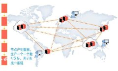 2025年必看！TP钱包价格滑