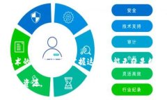 在讨论如何自定义TP钱包的