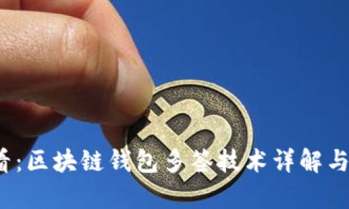 2025必看：区块链钱包多签技术详解与应用前景