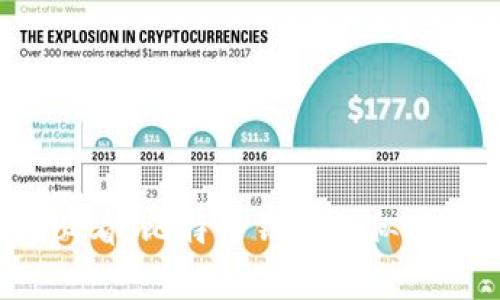2023年必看：比特币钱包相似应用全解析