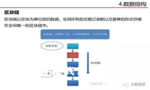 立即了解！2025必看荷花钱包区块链的崛起与未来前景