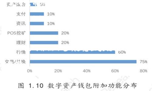 区块链钱包的发展历程简述

区块链技术的迅猛发展，为加密货币钱包的兴起和演变提供了土壤。从比特币的第一次出现到如今多种数字资产的并存，区块链钱包已经经历了一个波澜壮阔的发展历程。本文将详细探讨区块链钱包的发展历程，从其早期形式到现代多功能钱包的发展，旨在帮助读者更好地理解这一领域的演变及其未来趋势。

1. 区块链钱包的起源与早期发展

区块链钱包的历史可以追溯到2009年，当时比特币刚刚被创造出来。最初的比特币钱包是非常简单的客户端软件，用户可以通过这些钱包生成私钥和公钥对，从而进行比特币的存取。

在2009年的早期阶段，钱包主要有两种形式：软件钱包和纸钱包。软件钱包是比特币的第一个存储解决方案，用户可以将其下载到自己的电脑上。六年后，2015年，随着以太坊的诞生，智能合约的出现为钱包的功能和用例带来了新的可能性。

2. 股票与创新：钱包的多样化

随着加密货币市场的发展，钱包的类型逐渐增多，从最初的比特币钱包向支持多种数字资产的钱包演进。例如，ERC-20代币的流行促使了以太坊钱包的实现，这些钱包能够存储和管理包括以太币和各种基于以太坊的代币。

此外，从2016年开始，移动钱包越来越受到用户欢迎。智能手机的普及使得用户可以随时随地进行交易，提升了加密货币的可用性和便利性。但是，随着技术的发展，安全问题也逐渐显现。

3. 安全性挑战：钱包引发的危机

钱包的安全性问题成为加密货币领域发展的瓶颈之一。2014年，著名的比特币交易所Mt. Gox遭到黑客攻击，导致850,000比特币的丢失。这一事件引发了公众对加密货币钱包安全性的重视。

因此，钱包提供商开始在安全措施上投入更多精力。多重签名、冷存储（将私钥离线存储）和二次验证等安全策略逐渐成了主流。越来越多的用户意识到，将加密货币存储在交易所的钱包中并不安全，许多人开始选择硬件钱包，这种钱包提供了更高级别的安全性。

4. 硬件钱包的崛起

硬件钱包如Ledger和Trezor的出现进一步提升了用户对数字资产管理的信心。这些钱包以其冷存储的特性，为用户提供最高级别的安全性，确保私钥不被网络攻击所获取。

随着市场对安全产品的需求增加，硬件钱包的技术也在不断演进。例如，最新型号的硬件钱包结合了生物识别技术和密码学encryption技术，以提升钱包的安全性和用户体验。

5. 热钱包与冷钱包的二分法

在现代区块链钱包的使用过程中，冷钱包和热钱包的划分变得尤为重要。热钱包即在线钱包，虽然便于使用，但相对不够安全；冷钱包则是离线存储，虽不如热钱包便捷，却具备更强的安全保障。

因此，用户在选择钱包时，会根据自己的需求和风险承受能力作出不同的选择。例如，长期持有投资者可能更倾向于冷钱包，而频繁交易的投资者则更倾向于热钱包。

6. 现代钱包的功能与特点

如今，区块链钱包的功能已经不再局限于单一的资产存储。现代钱包通常集成了多种功能，如DApp浏览器、去中心化交易平台接口、加密交换等，使得用户能在一个平台上完成多种操作，这极大地方便了用户。

此外，许多现代钱包还提供了交易历史反馈、资产组合分析等功能，使用户能够实时掌握资产动态，提升了用户对资金管理的主动性。

7. 未来趋势与展望

展望未来，区块链钱包将不再仅仅是资金存储的工具，而将成为整个区块链生态系统的重要组成部分。随着去中心化金融（DeFi）和非同质化代币（NFT）的崛起，钱包的功能将进一步扩展。

例如，钱包将可能集成更多的投资产品，用户可通过钱包直接参与DeFi项目的借贷、流动性挖矿等；同时，非同质化代币的多样化使得钱包必须具备更强的兼容性和扩展性。

8. 结论

区块链钱包已经走过了从简单到复杂、从单一到多元的演变之路。尽管技术和安全性的不断提升使得用户体验不断，但区块链钱包所面临的挑战依然不少。随着区块链技术的不断创新，区块链钱包的未来无疑将更加光明。

总而言之，理解区块链钱包的发展历程，不仅有助于我们掌握这一领域的最新动态，更能让我们在未来的投资和使用中做出更加明智的选择。 

区块链, 钱包, 加密货币, 安全性/guanjianci